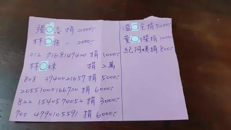「阿嬤,我想上學!」4歲女童日走10公里路撿回收,「一直走路好累」盼上學!