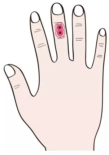 穴位養生:腰痛惡化成坐骨神經痛!中醫:手指2穴道治腰痛