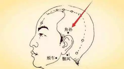 一個穴位通血管、養心、防癡呆!身體哪有問題,就按哪個穴位!