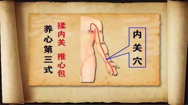一個穴位通血管、養心、防癡呆!身體哪有問題,就按哪個穴位!