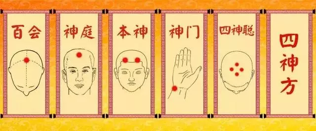 一個穴位通血管、養心、防癡呆!身體哪有問題,就按哪個穴位!