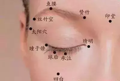 刮痧：清皮膚濁氣，美膚刮痧法