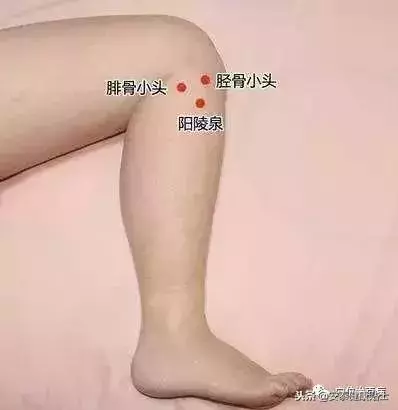 如果「渾身痛」,試試這倆穴位
