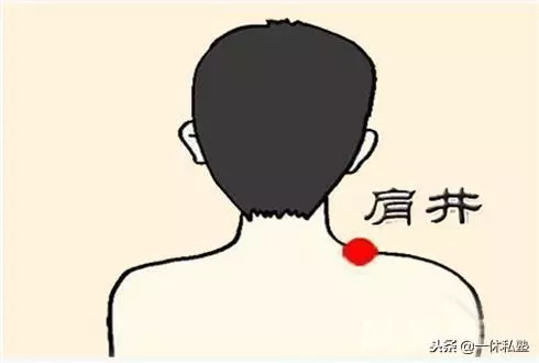 膽經大藥房——從上至下，按摩這些穴位消除疾病，立竿見影
