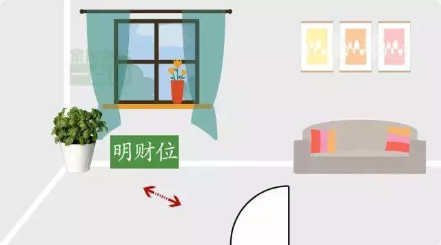 客廳有一處明財位,財神常光顧,這樣做可以催旺財運!