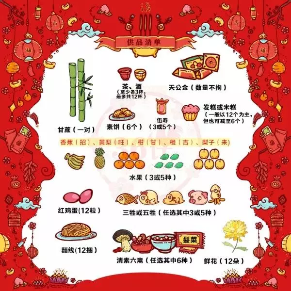 年初九拜天公前千萬別洗澡!但這幾種人,千萬不要拜,必須知道