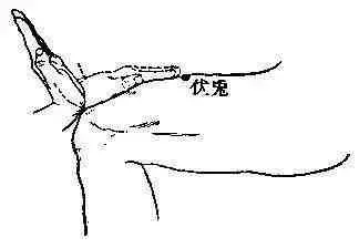 血管堵了,醫生1個「救命穴」緩解心絞痛,每天5分鐘,血管暢通無阻,恢復血管彈性