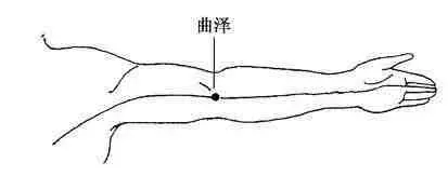 血管堵了,醫生1個「救命穴」緩解心絞痛,每天5分鐘,血管暢通無阻,恢復血管彈性