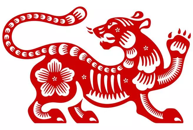 2019年哪些生肖犯太歲?屬這4個的要注意