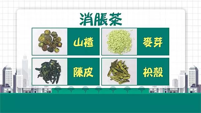 過年吃好撐?中醫師必備消脹茶 秘方通通告訴你