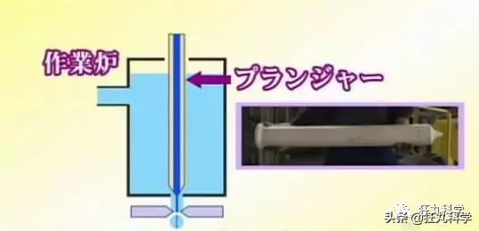 玻璃球里的花紋是怎麼弄進去的?看完童年之謎終於解開了