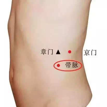 調養脾胃是中醫拿手活,這些調理方法收了吧!