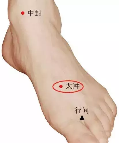 調養脾胃是中醫拿手活,這些調理方法收了吧!