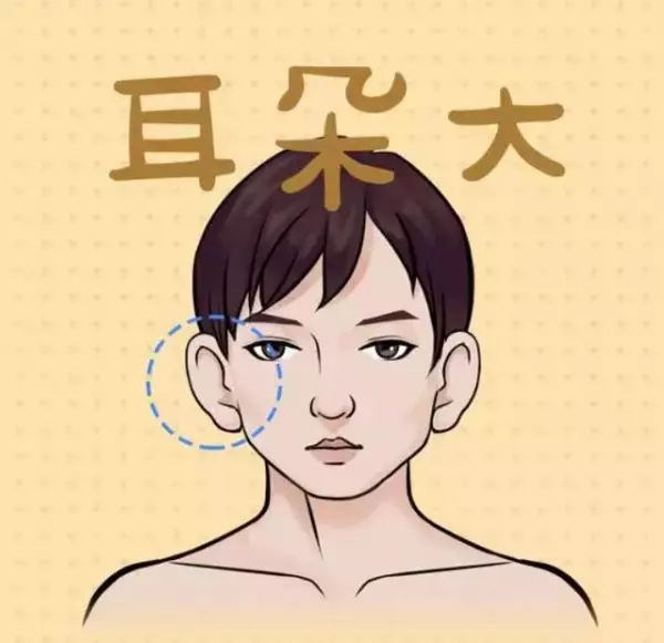 「絕種」好男人長什麼樣子!五官「長成這樣」遇見就別錯過了!