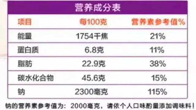 三分鐘帶你了解日本方便麵的前世今生