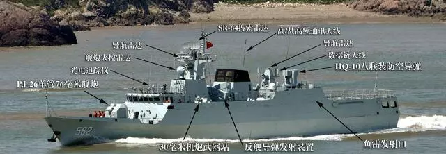 此型國產戰艦曾掀起造艦狂潮,戛然而止引西方高度警惕!