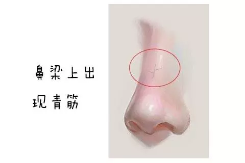 凶兆來臨前額頭會出現「這東西」! 這時出門一定要小心!恐有意外發生!