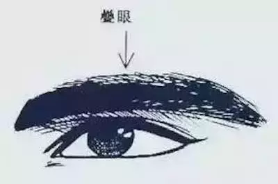 「男人看鼻,女人看眉」不想破財傷災、窮困潦倒,這10種眉毛一定要改!