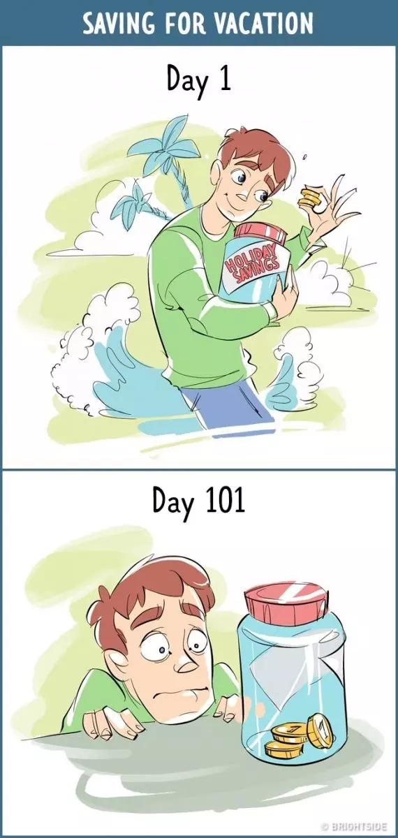 13個證明人類本性懶惰「第1天 VS 第101天」態度差超大中肯漫畫
