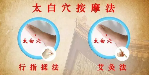 【每日一穴:太白穴】