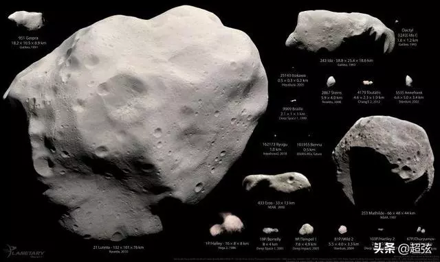 科學家計劃在2022年用宇宙飛船撞擊這顆靠近地球的小天體!