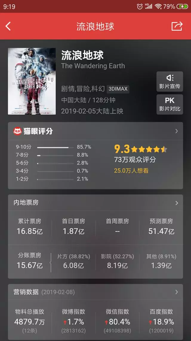 周星馳成龍折戟春節檔,吳京成新一代票房之王?