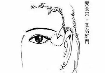 夫 妻 都 是 前 世 的 冤 親 債 主,長 這 四 種 痣 的 男 人,千 萬 別 嫁!別 不 信