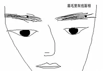 夫 妻 都 是 前 世 的 冤 親 債 主,長 這 四 種 痣 的 男 人,千 萬 別 嫁!別 不 信
