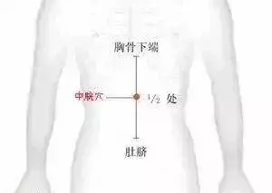 身體有濕氣的,1個動作,每天5分鐘,疏通全身經絡,拉通膀胱經,濕氣全排空