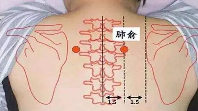 【總是感覺嗓子裡有痰】、咳又咳不出?中醫教你幾招,輕鬆解決喉嚨粘稠物