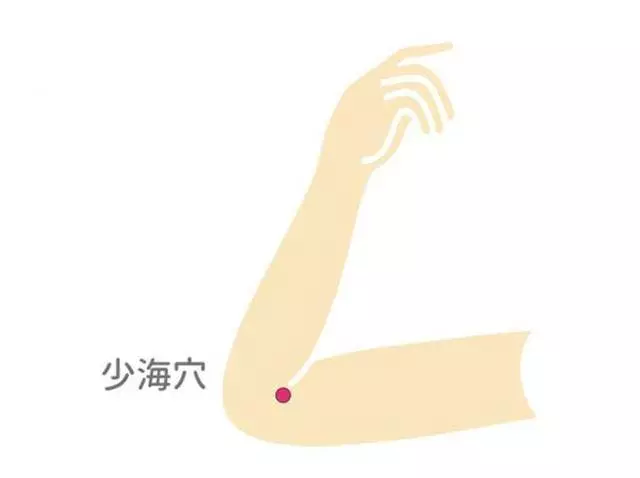 一支吹風機能通血管,可治久咳!中醫師都在用,比吃藥還管用哦!