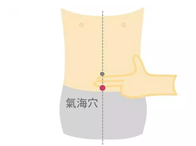 一支吹風機能通血管,可治久咳!中醫師都在用,比吃藥還管用哦!