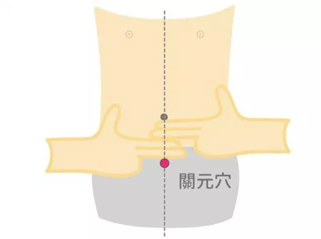 一支吹風機能通血管,可治久咳!中醫師都在用,比吃藥還管用哦!