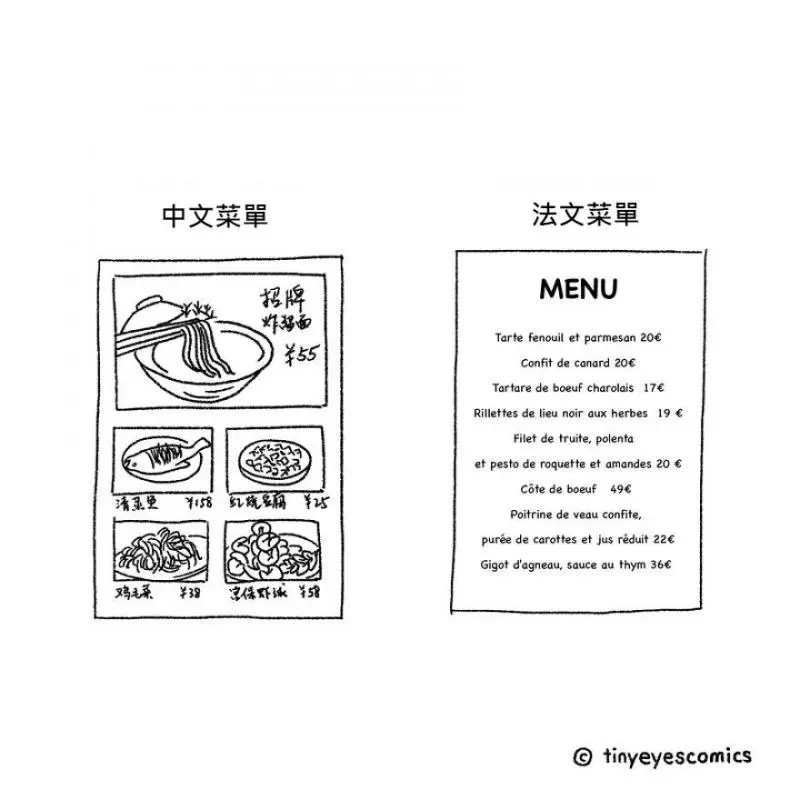 18張秒懂「東西方文化差距有多大」的中肯插畫!一看到「美國人VS.中國人拒絕方式」網友超有感