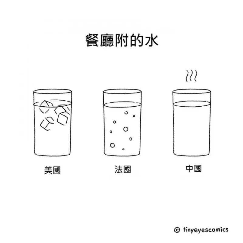 18張秒懂「東西方文化差距有多大」的中肯插畫!一看到「美國人VS.中國人拒絕方式」網友超有感