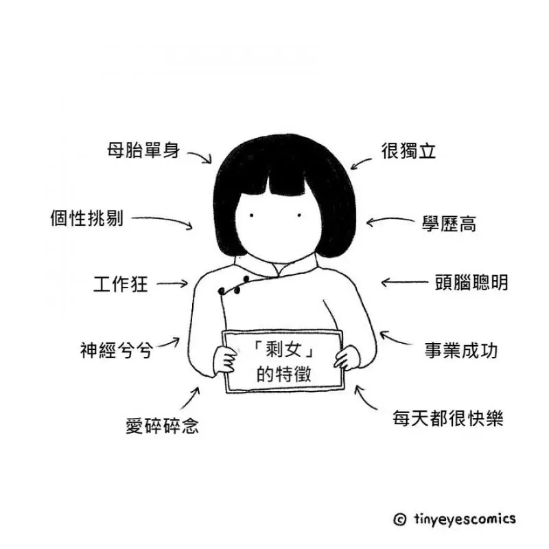 18張秒懂「東西方文化差距有多大」的中肯插畫!一看到「美國人VS.中國人拒絕方式」網友超有感