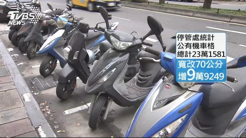 機車格寬擬減**公分 民怨:停車難度增加