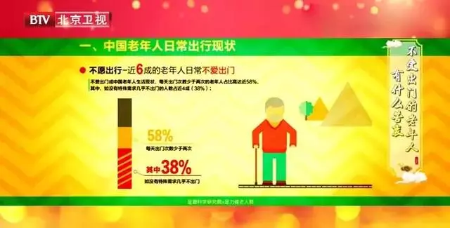 腳涼、走路腳痛太常見!學一學護腳好方法,腿腳不疼,走路更利落