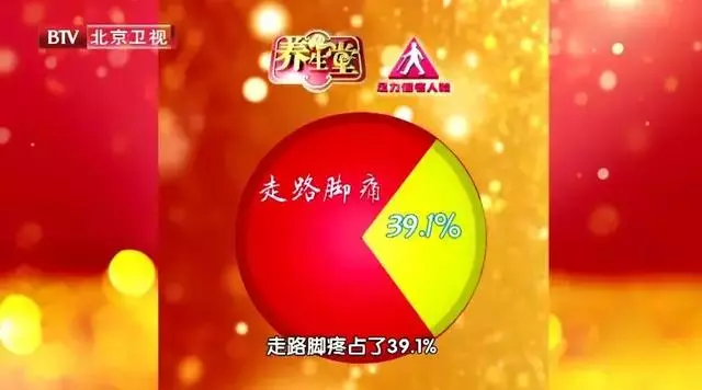 腳涼、走路腳痛太常見!學一學護腳好方法,腿腳不疼,走路更利落