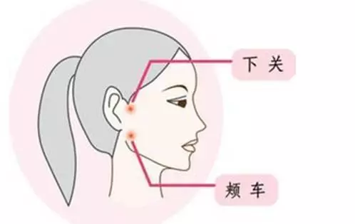 牙疼,試試按揉這三個穴位