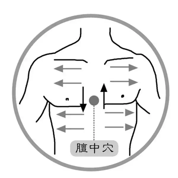 咳嗽、打嗝、拉肚子、牙痛,怎麼辦?這裡有幾個小妙招,快試一試