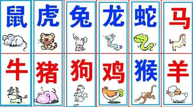 敢不敢看你的屬相天命,凖的可怕