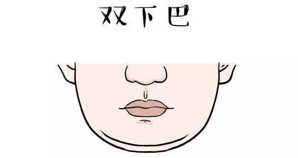 【面相】這四種下巴的人最好命,有福又長命!看看是不是你的下巴!