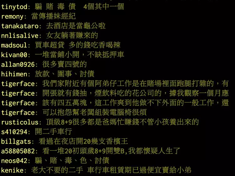 年輕8+9上夜夜上酒店、20歲開雙B錢哪來?他精闢見解靠「這個」賺很大:歹路嘸通行