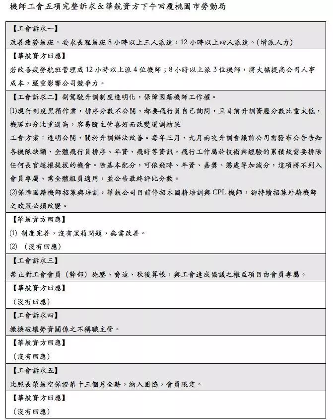 華航懶人包!機師無期限罷工被罵爆…鄉民「精闢神解眼紅標準」!網推爆:空姐X大啊!