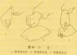 狂吃不積食的秘訣錯過拍大腿