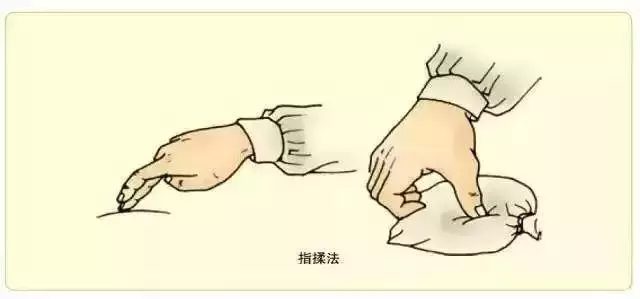 狂吃不積食的秘訣錯過拍大腿