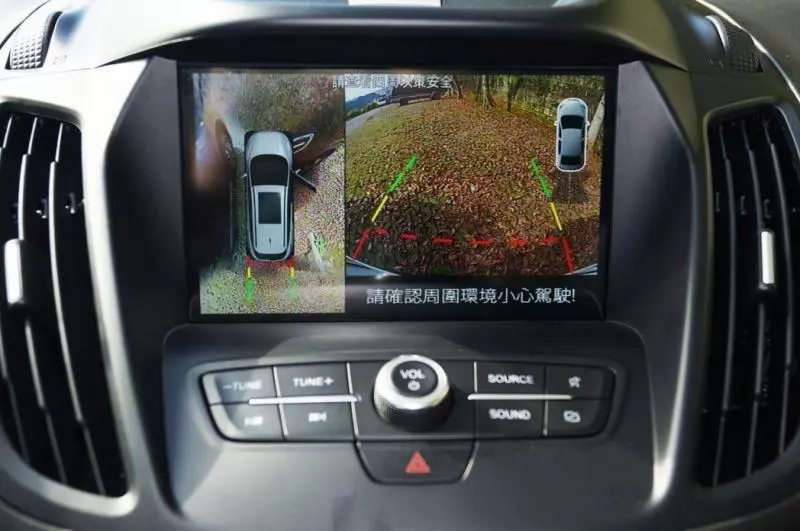覺得不輸!Ford KUGA 環景動勁版vs. 19年式Mitsubishi Outlander | 深度報導