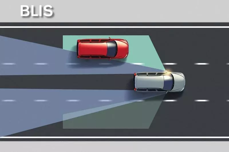 除了ACC、AEB!今年買車這些配備也要納入標配清單 | 車壇速報 | 國內車訊