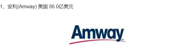 2019全球十大直銷公司